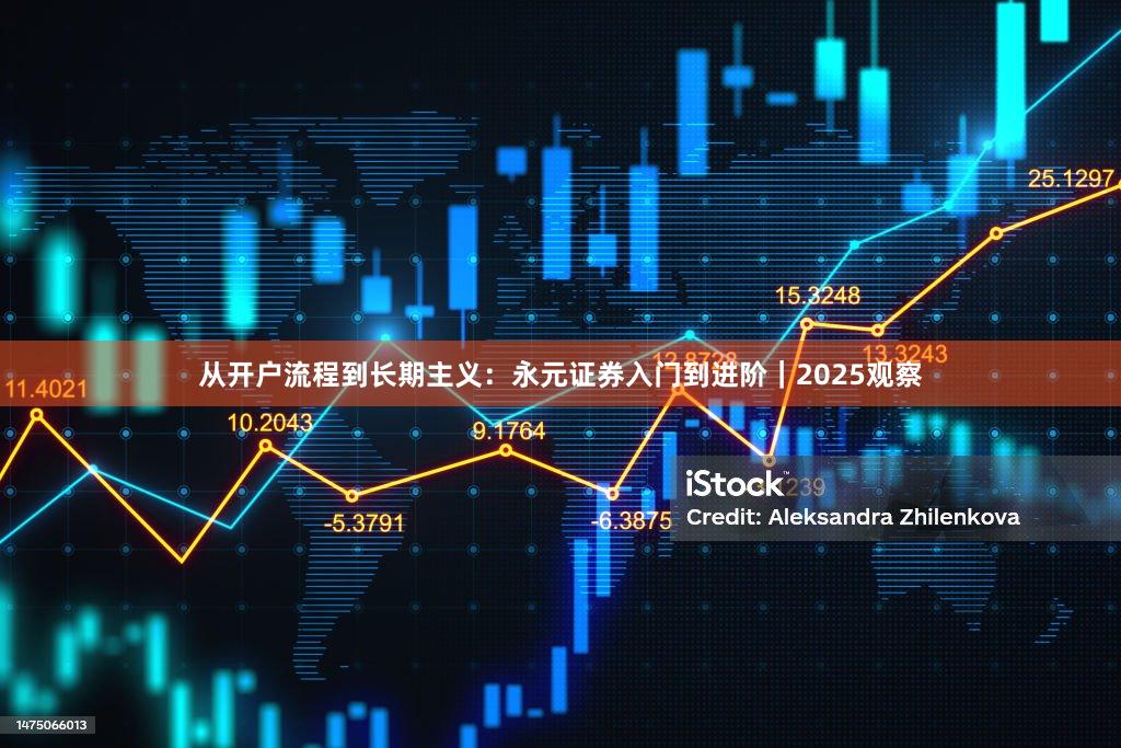 从开户流程到长期主义：永元证券入门到进阶｜2025观察