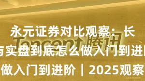 永元证券对比观察：长期主义与实盘到底怎么做入门到进阶｜2025观察