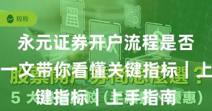 永元证券开户流程是否可靠？一文带你看懂关键指标｜上手指南