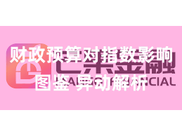 财政预算对指数影响图鉴 异动解析