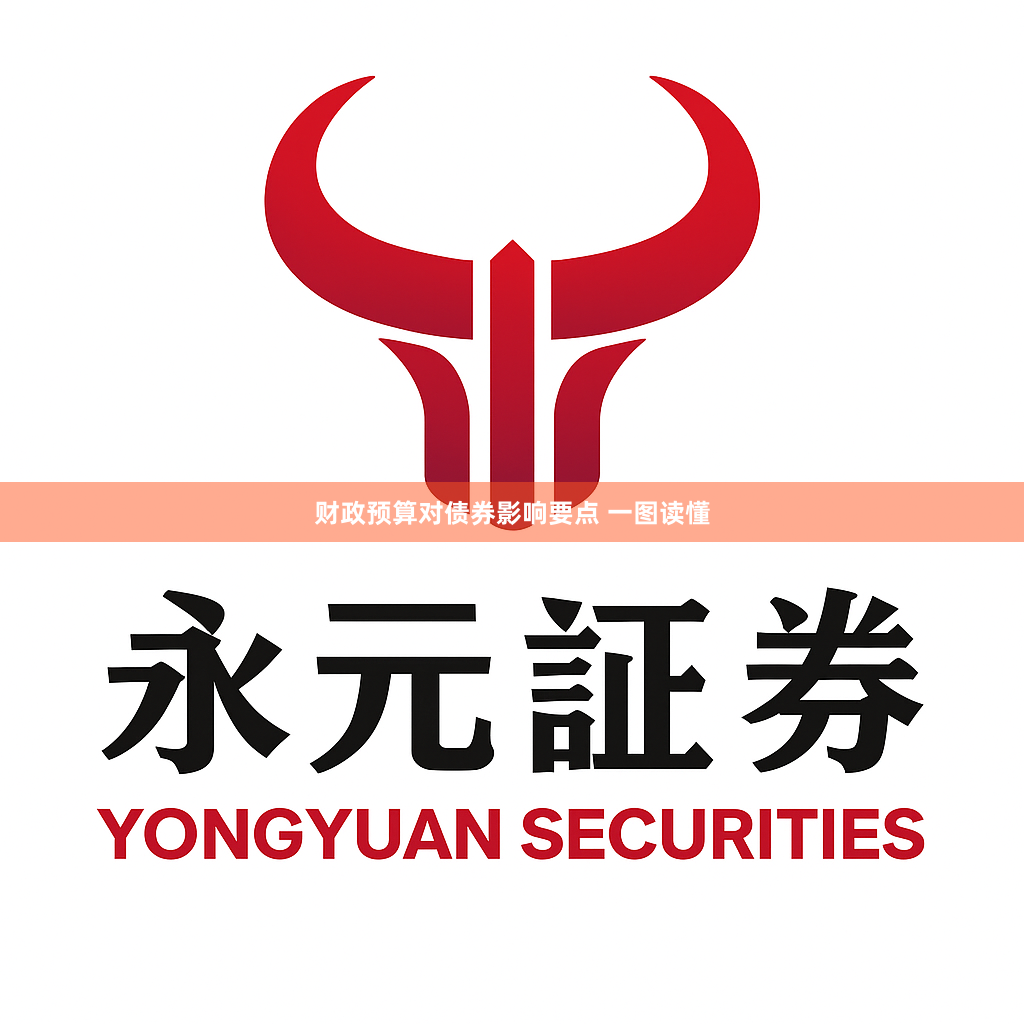 财政预算对债券影响要点 一图读懂
