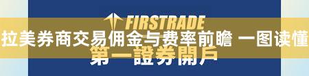 拉美券商交易佣金与费率前瞻 一图读懂