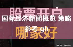 国际经济新闻概览 策略参考 gh