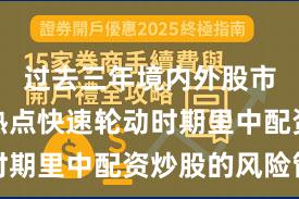 过去三年境内外股市在当前热点快速轮动时期里中配资炒股的风险管
