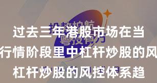 过去三年港股市场在当前结构性行情阶段里中杠杆炒股的风控体系趋