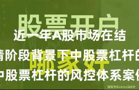 近一年A股市场在结构性行情阶段背景下中股票杠杆的风控体系案例