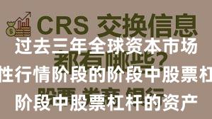 过去三年全球资本市场处于结构性行情阶段的阶段中股票杠杆的资产